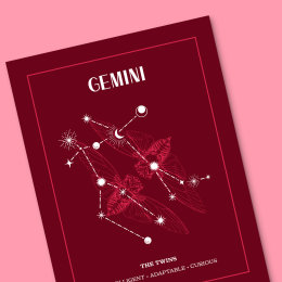 Custom Zodiac Poster Carousel 4