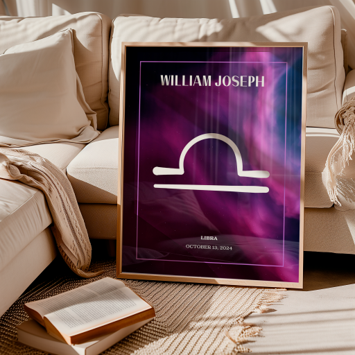 Zodiac - Leaderboard - 7