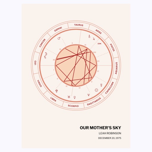Our Mother's Sky Poster - Coloradas - Natal Chart 1