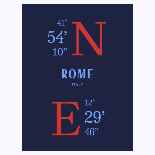Rome Coordinates Poster 1