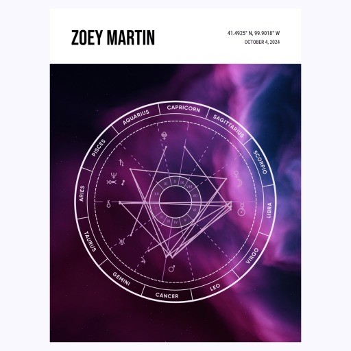 The Day Zoey Arrived Poster - Nebula - Natal Chart 1