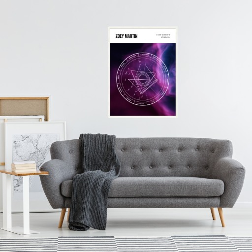 The Day Zoey Arrived Poster - Nebula - Natal Chart 6