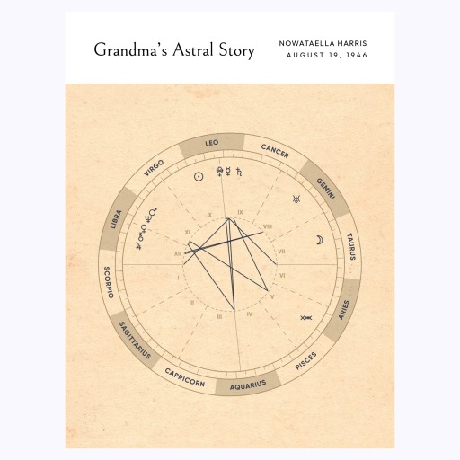 Grandma’s Astral Story Poster - Ancient - Natal Chart 1