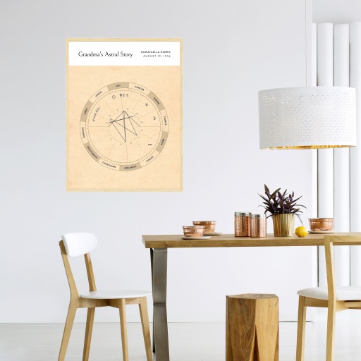 Grandma’s Astral Story Poster - Ancient - Natal Chart 5