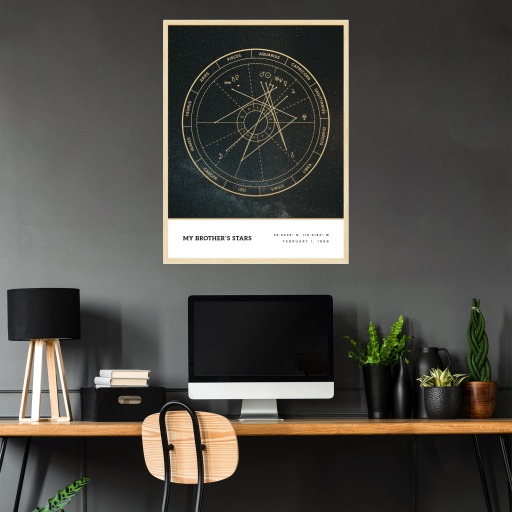 My Brother’s Stars Poster - Deep Space - Natal Chart 4