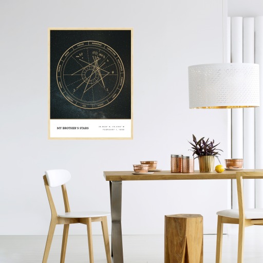 My Brother’s Stars Poster - Deep Space - Natal Chart 5