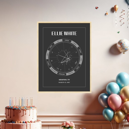 My Celestial Path Poster - Volcano - Natal Chart 3