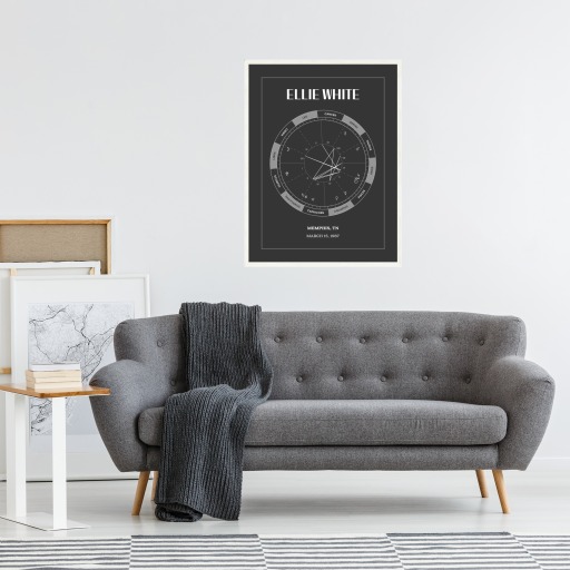 My Celestial Path Poster - Volcano - Natal Chart 6