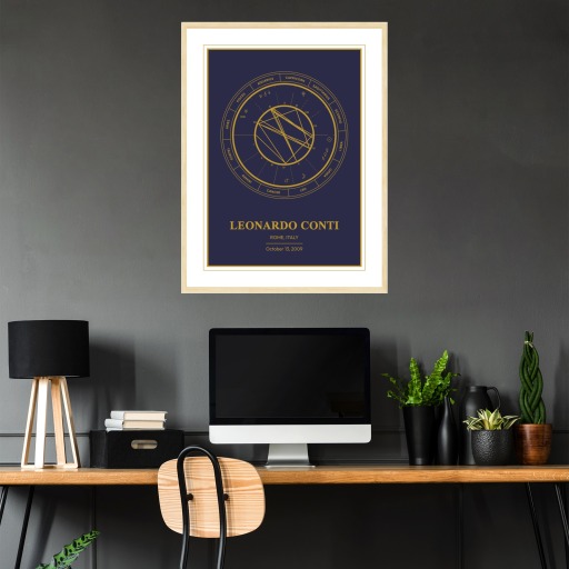 The Day you Were Born Poster - Stardust - Natal Chart 4