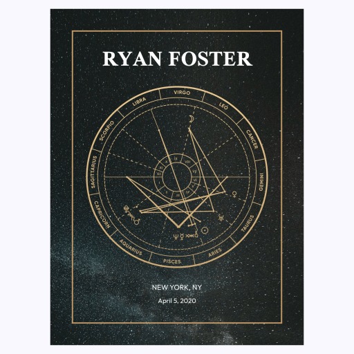 The Day you Were Born Poster - Deep Space - Natal Chart 1