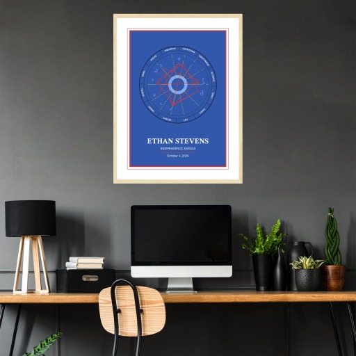 Ethan's Celestial Snapshot - High Energy - Natal Chart 4