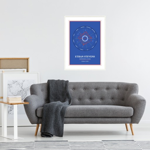 Ethan's Celestial Snapshot - High Energy - Natal Chart 6