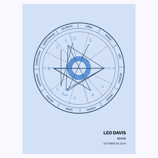 Our Son's Birth Poster - Natal Chart 1