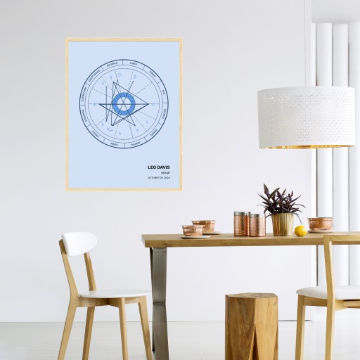Our Son's Birth Poster - Natal Chart 4