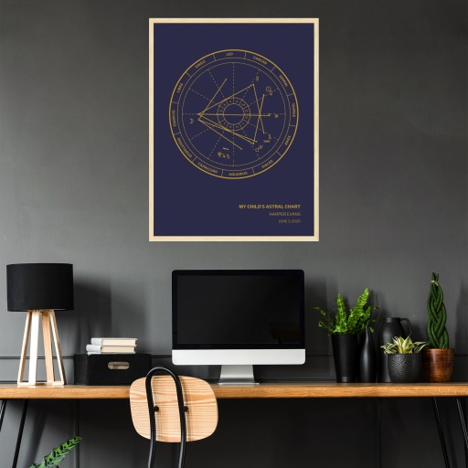 Dave’s Astral Chart Poster - Stardust - Natal Chart 4