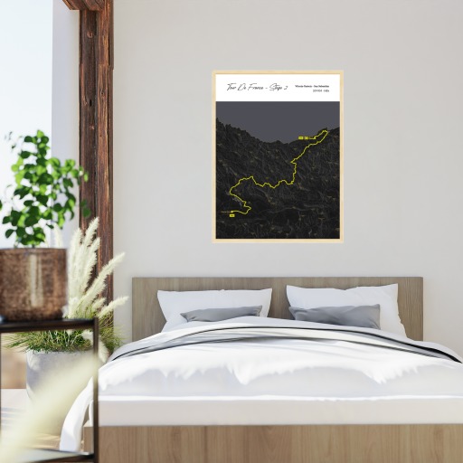 2023 Tour de France Stage 2 Poster - Route Map 5