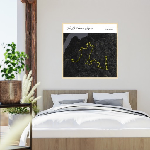 2023 Tour de France Stage 14 Poster - Route Map 6
