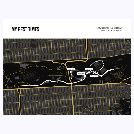 My Best Times Poster - Route Map 1