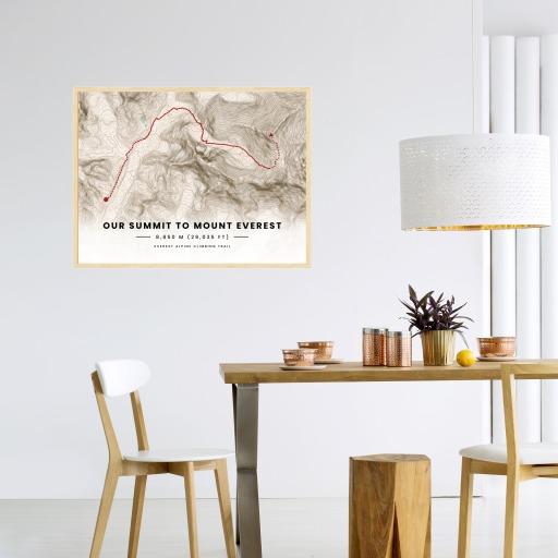Our Summit: Mount Everest Poster - Route Map 3