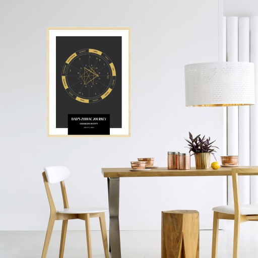 Dad’s Zodiac Journey Poster - Dark Gold- Natal Chart 10