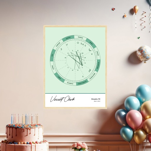 The Day you Were Born Poster - Emerald - Natal Chart 8