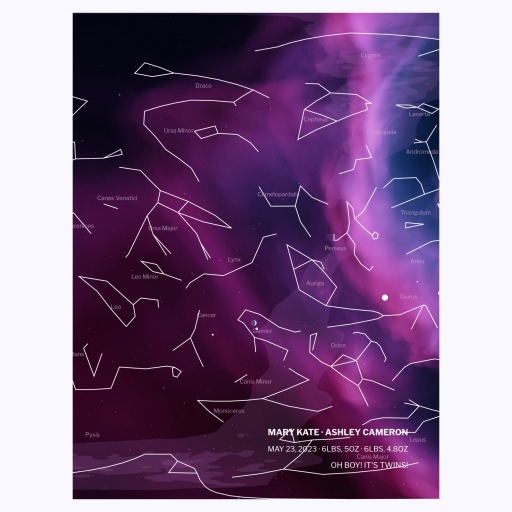 Newborn Twins Poster in Nebula - Celestial Map 6