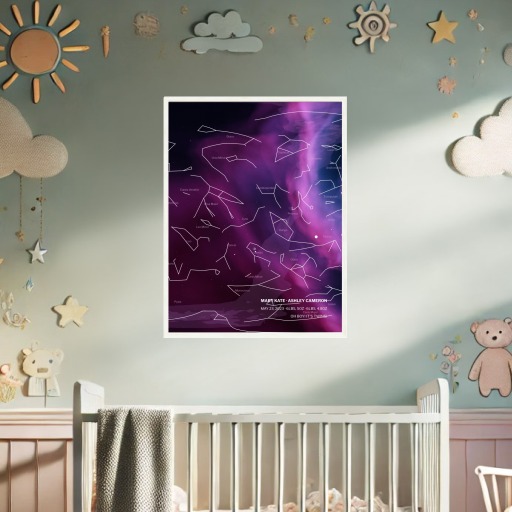 Newborn Twins Poster in Nebula - Celestial Map 9