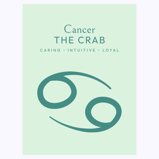 Cancer in Wavy Paintbrush Print - Custom Zodiac Sign Poster 6