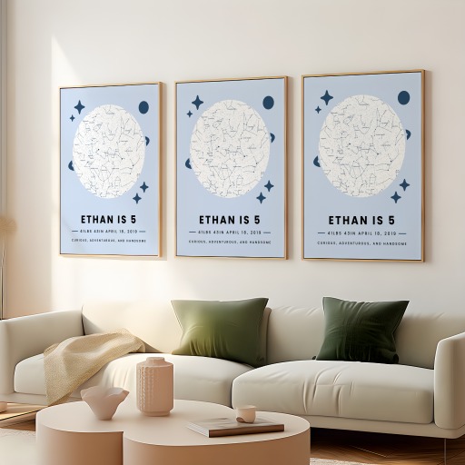 Boys Birthday Poster - Celestial Map 11