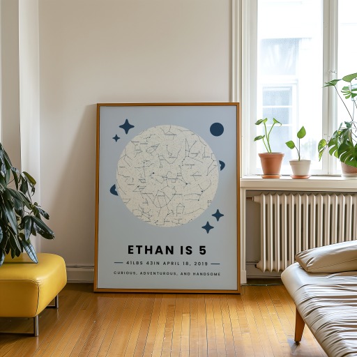 Boys Birthday Poster - Celestial Map 9