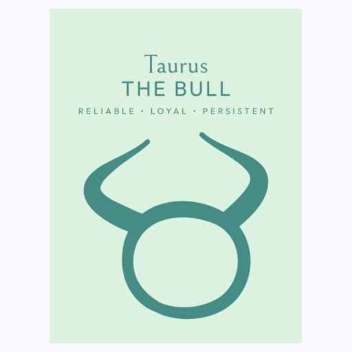 Taurus in Wavy Paintbrush Print - Custom Zodiac Sign Poster 6