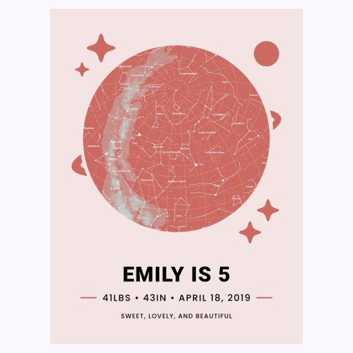 Girls Birthday Poster - Celestial Map 6