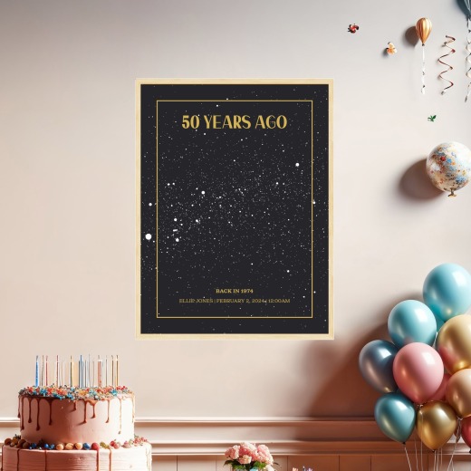 50th Birthday Poster - Celestial Map 2