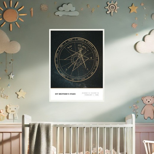 My Brother’s Stars Poster - Deep Space - Natal Chart 2