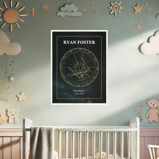 The Day you Were Born Poster - Deep Space - Natal Chart 2
