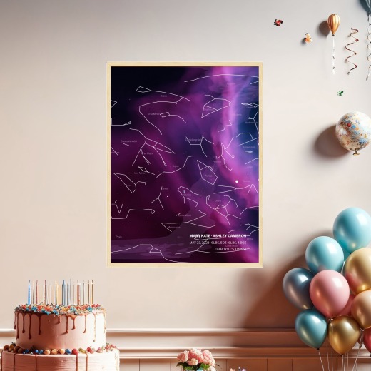 Newborn Twins Poster in Nebula - Celestial Map 8