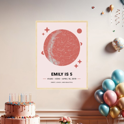 Girls Birthday Poster - Celestial Map 8